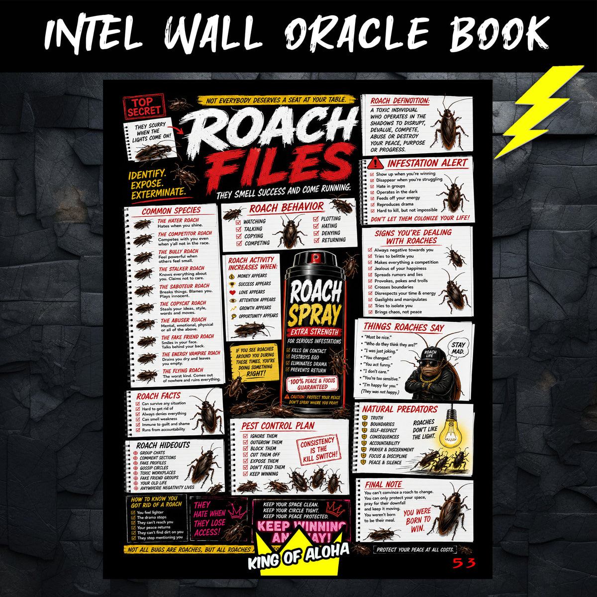 Intel Wall Oracle Book