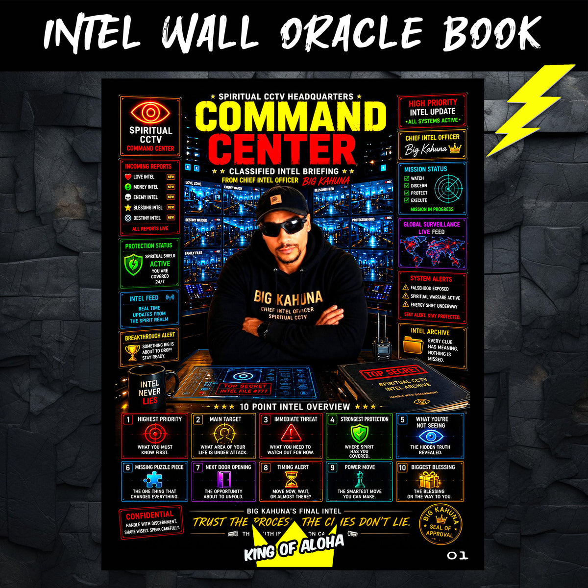 Intel Wall Oracle Book