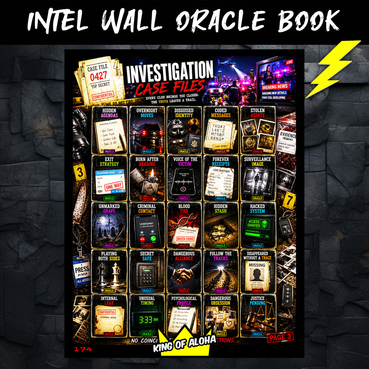 Intel Wall Oracle Book