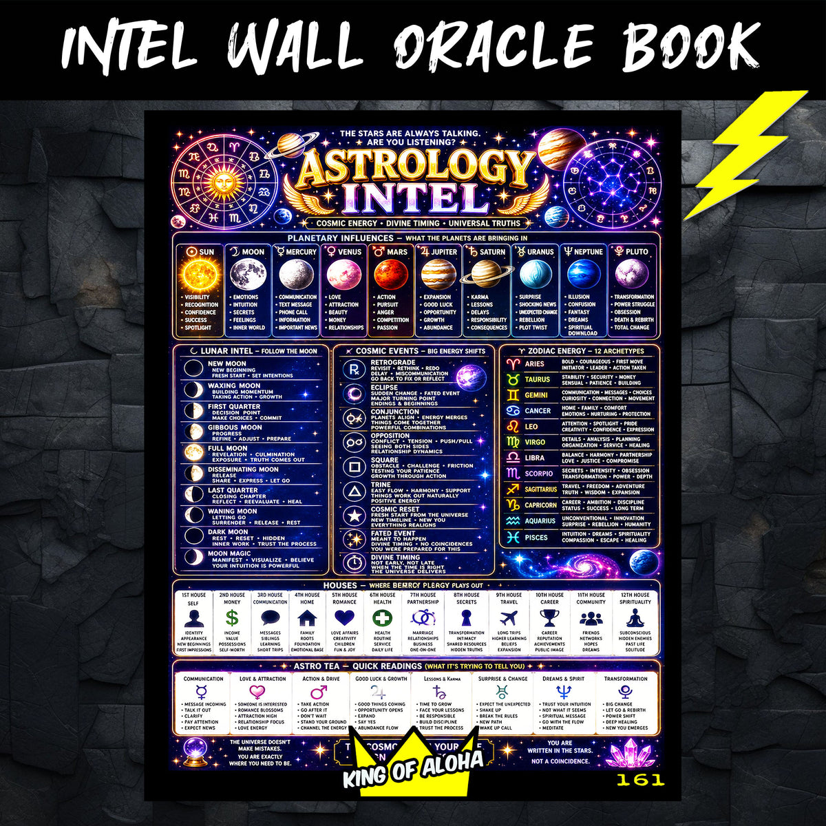 Intel Wall Oracle Book